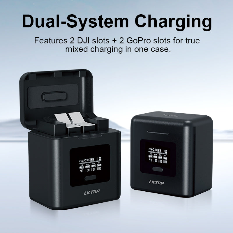 LKTOP Osmo Action Multifunctional Battery Charging Case for DJI Action 3/4/5 Pro, GoPro Hero 5/6/7/8/9/10/11/12 Accessories, 7000mAh Portable Charger for Four Battery, Dual USB-C Fast Charging Hub, SD Card Reader Function