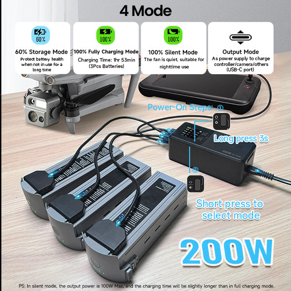 LKTOP 200W Smart Three-Way Charger for Autel EVO Max/II 2 V2 Enterprise Series