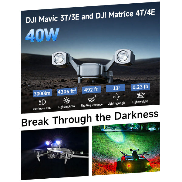 LKTOP Enterprise Spotlight Drone Strobe Light for DJI Mavic 3E / 3T and DJI Matrice 4E / 4T series