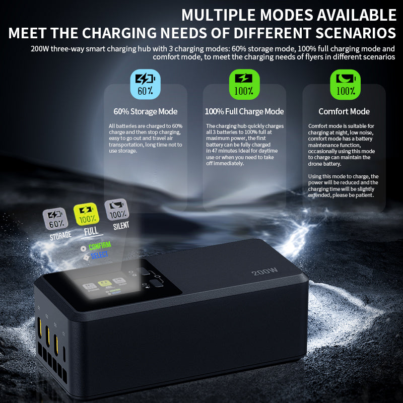 LKTOP 200W Mavic 4 Pro Battery Charging Hub for DJI Mavic 4 Pro