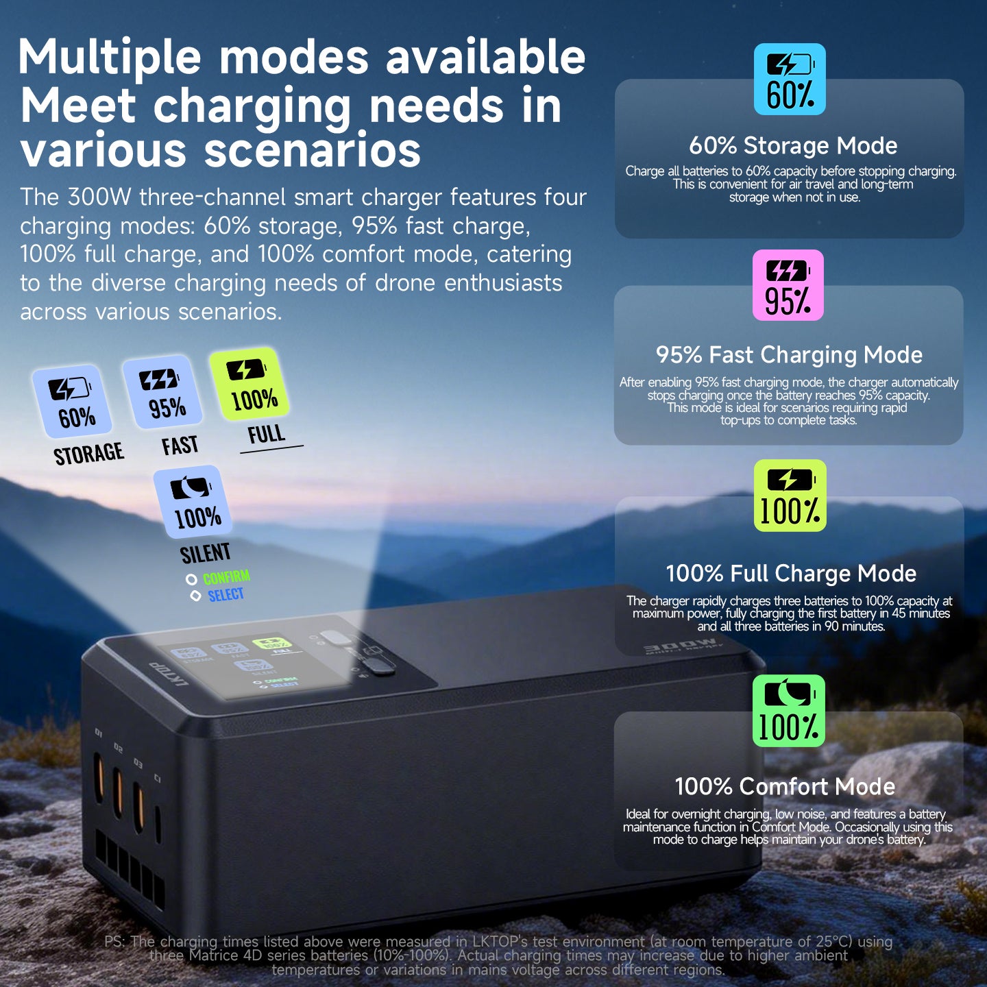 LKTOP 300W Matrice 4D/4TD Parallel Charging Hub