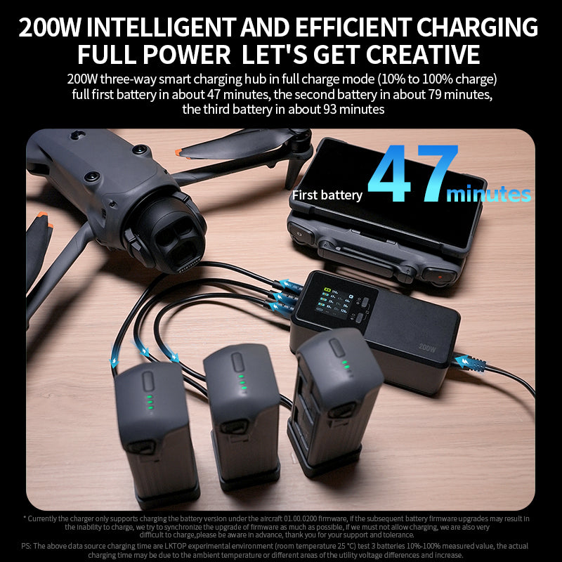 LKTOP 200W Mavic 4 Pro Battery Charging Hub for DJI Mavic 4 Pro