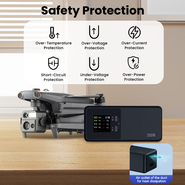 LKTOP 200W Smart Three-Way Charger for Autel EVO Max/II 2 V2 Enterprise Series