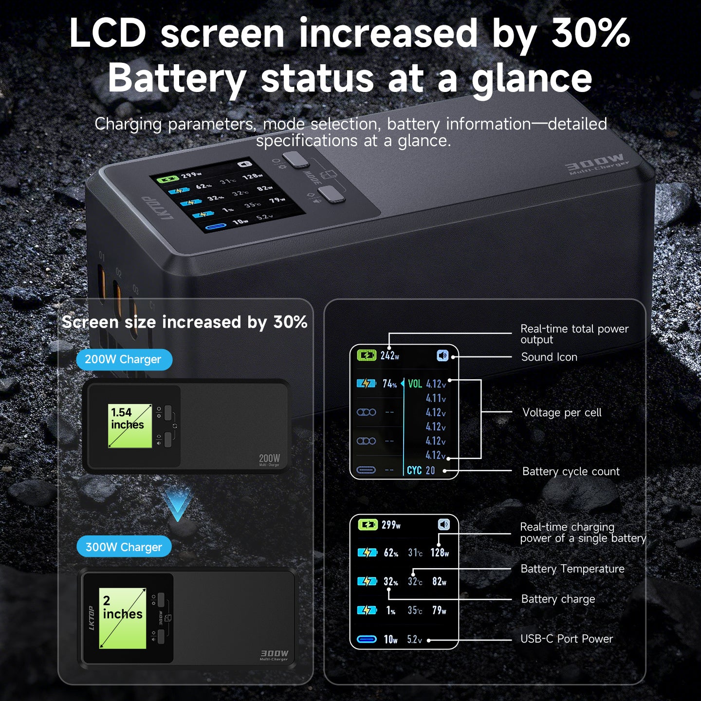 LKTOP 300W Matrice 4D/4TD Parallel Charging Hub