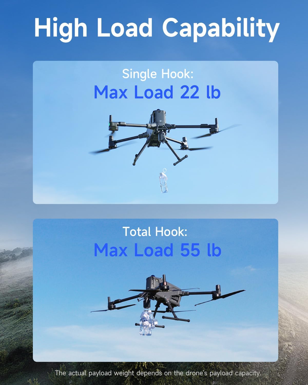 LKTOP Payload Drop System for DJI Matrice M350/M400 – 4-Stage Airdrop Device for Delivery, Rescue & Fishing (Max Load 55lb)