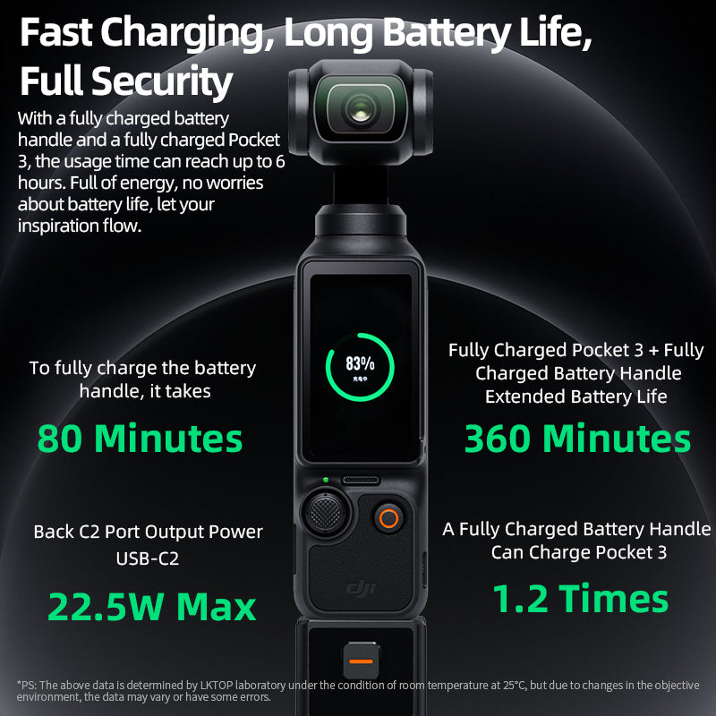 LKTOP Pocket 3 Battery Handle - A Custom-Designed Fit for Your Pocket 3