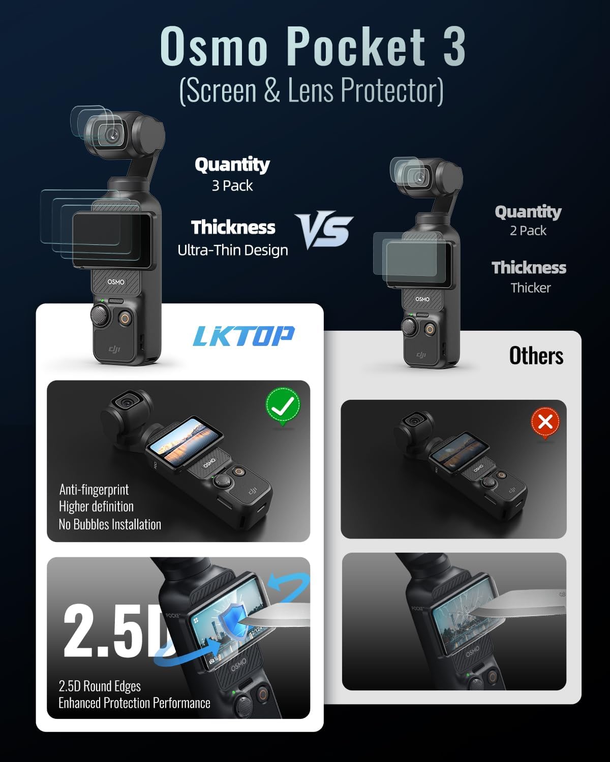 LKTOP Screen Protector For DJI Osmo Pocket 3