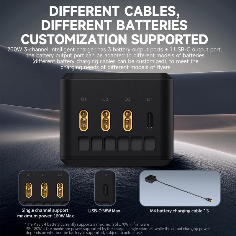 LKTOP 200W Smart Three-Way Charger for DJI Mavic 4 Pro