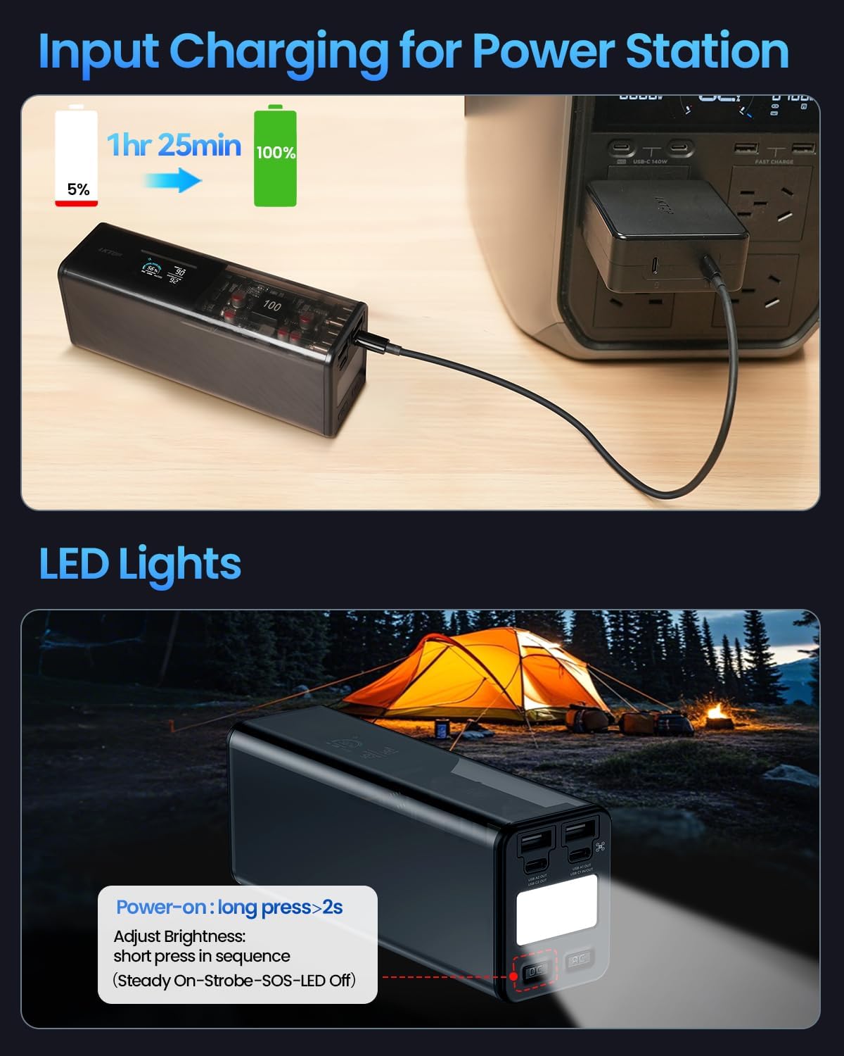 LKTOP POWER K1S 27000mAh Power Bank