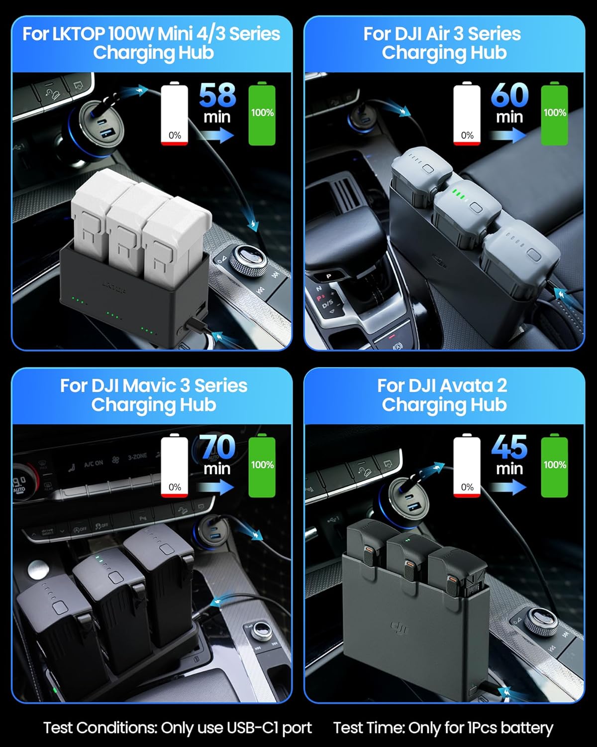 LKTOP 130W Drone Car Charger for DJI