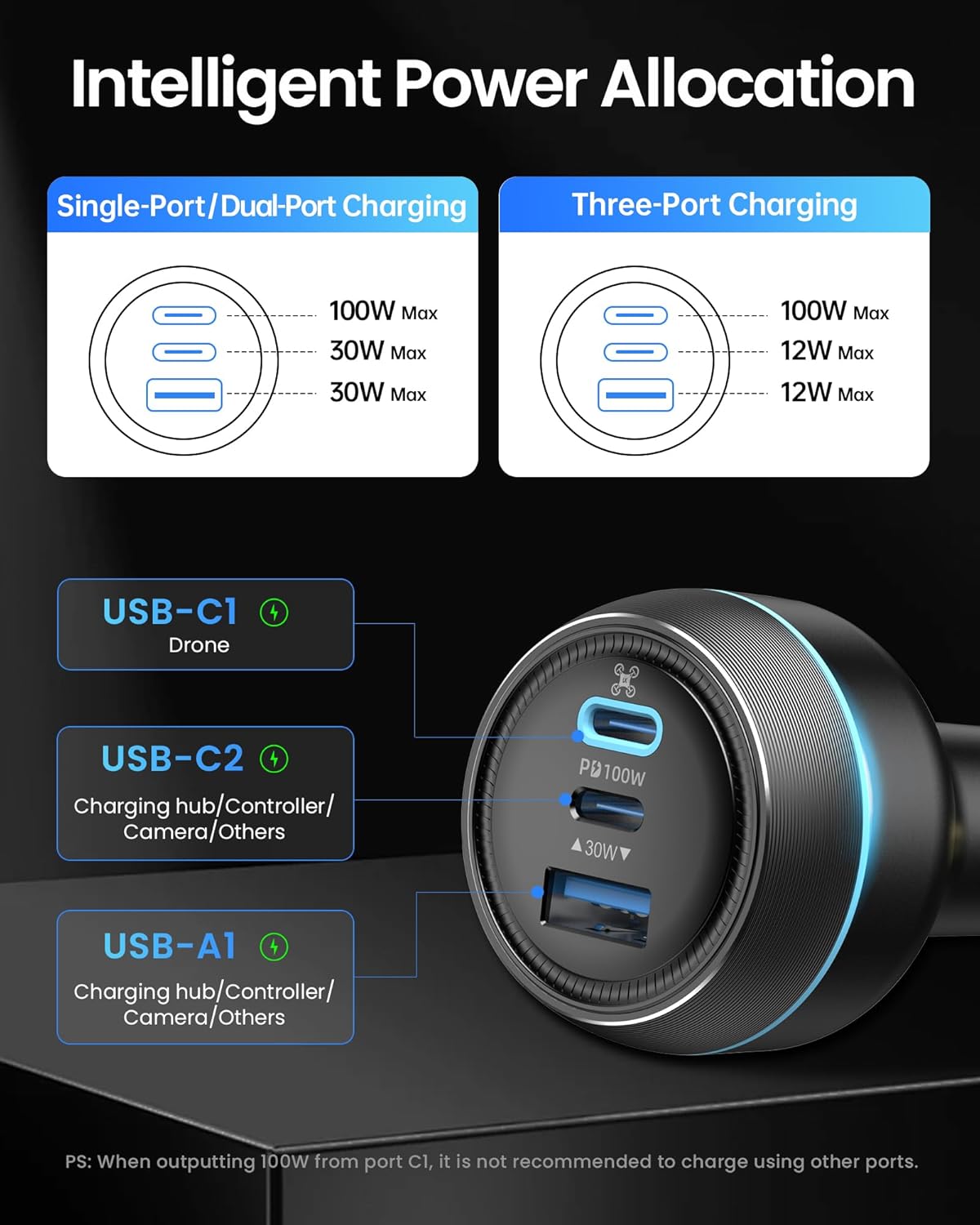 LKTOP 130W Drone Car Charger for DJI