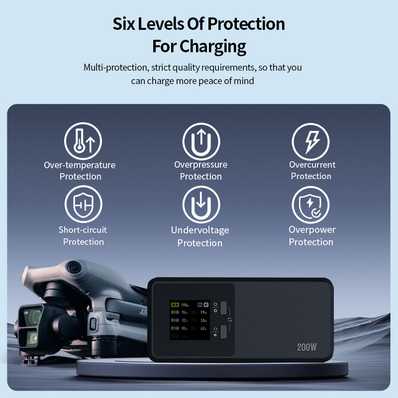 LKTOP 200W Air 3 Series Battery Charging Hub for DJI Air 3/Air 3S Drone Accessories, with Storage/Silent/Output Mode, LCD Display Screen (Parallel Charge 3 Batteries: 1hr 10min)