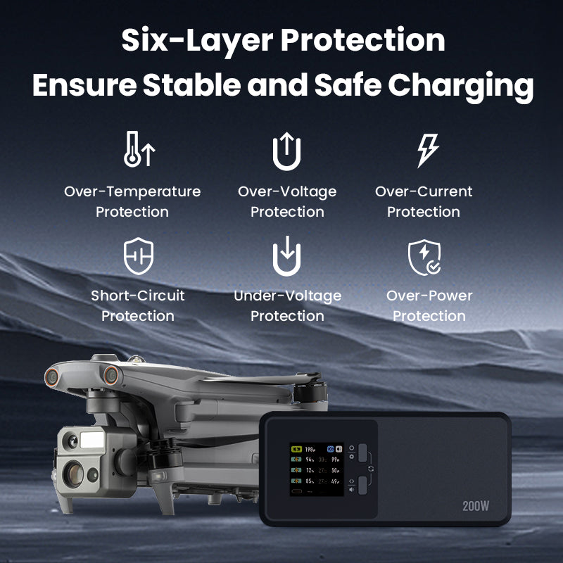 200W EVO Max Series Multi-function Fast Battery Charger for Autel EVO Max 4T/4N Drone Accessories, with Storage/Silent/Output Mode, LCD Display Screen (Parallel Charge 3 Batteries: 1hr 53min)