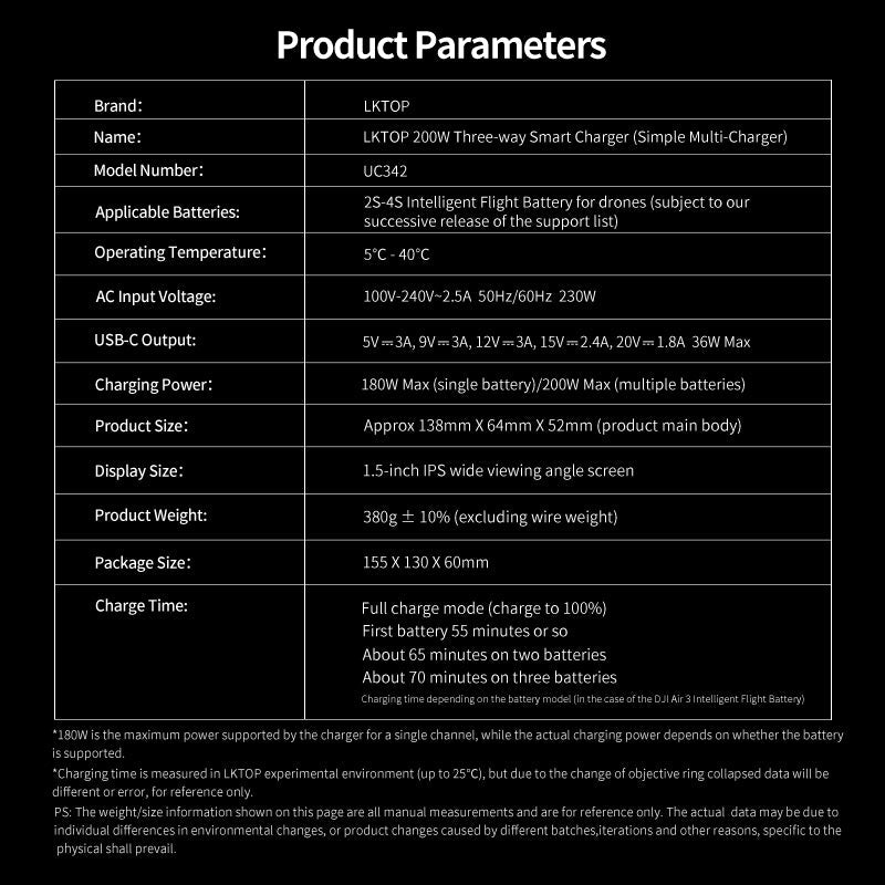 LKTOP 200W Air 3 Series Battery Charging Hub for DJI Air 3/Air 3S Drone Accessories, with Storage/Silent/Output Mode, LCD Display Screen (Parallel Charge 3 Batteries: 1hr 10min)