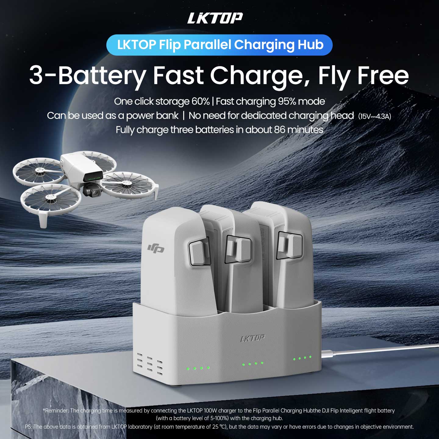 LKTOP 65W Flip Parallel Charging Hub, Three-Way Battery Charger with Storage Mode, Compatible with DJI Flip, Charge 3 Batteries Simultaneously in just 86 Min