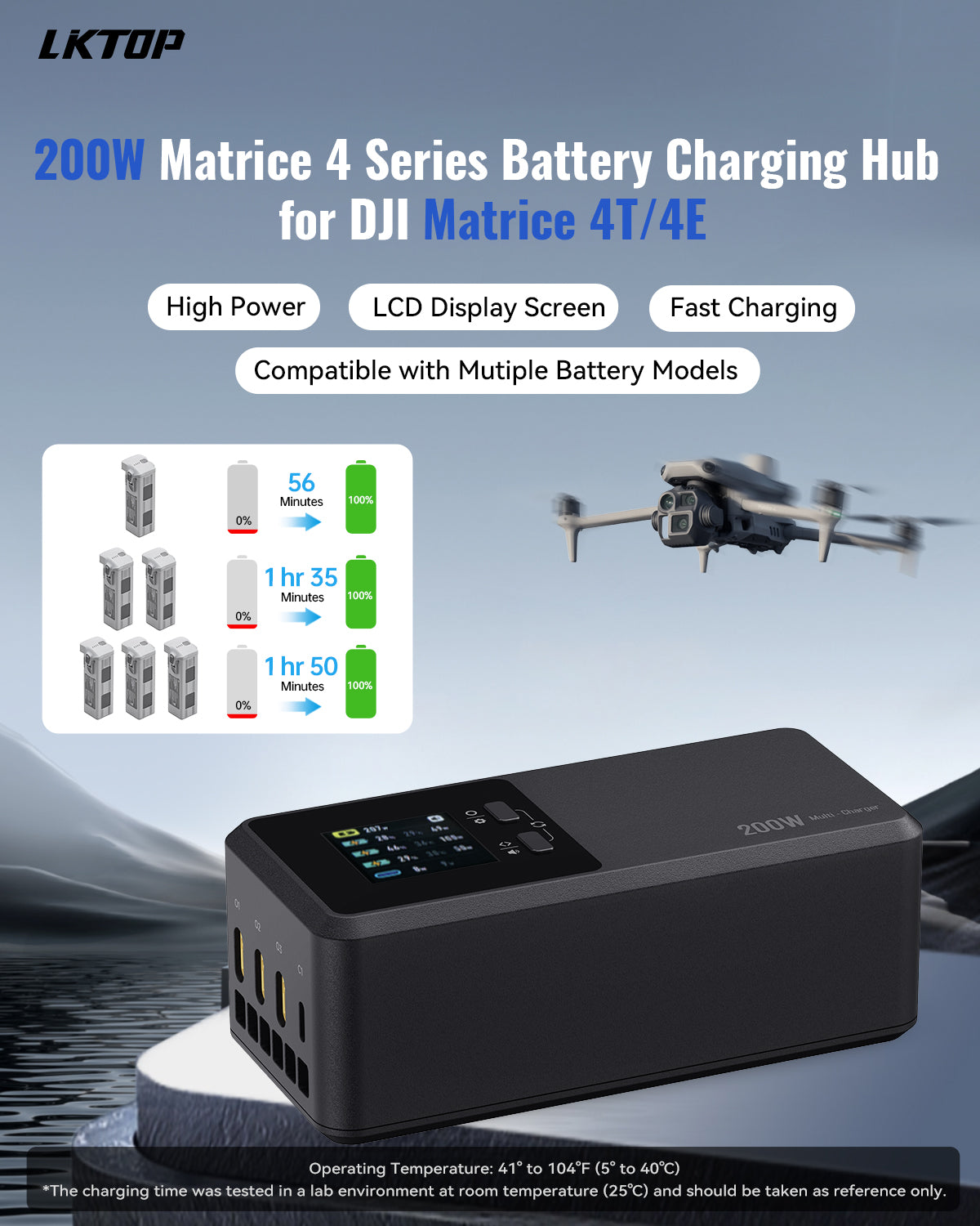LKTOP 200W Smart Three-Way Charger for DJI Matrice 4T/4E
