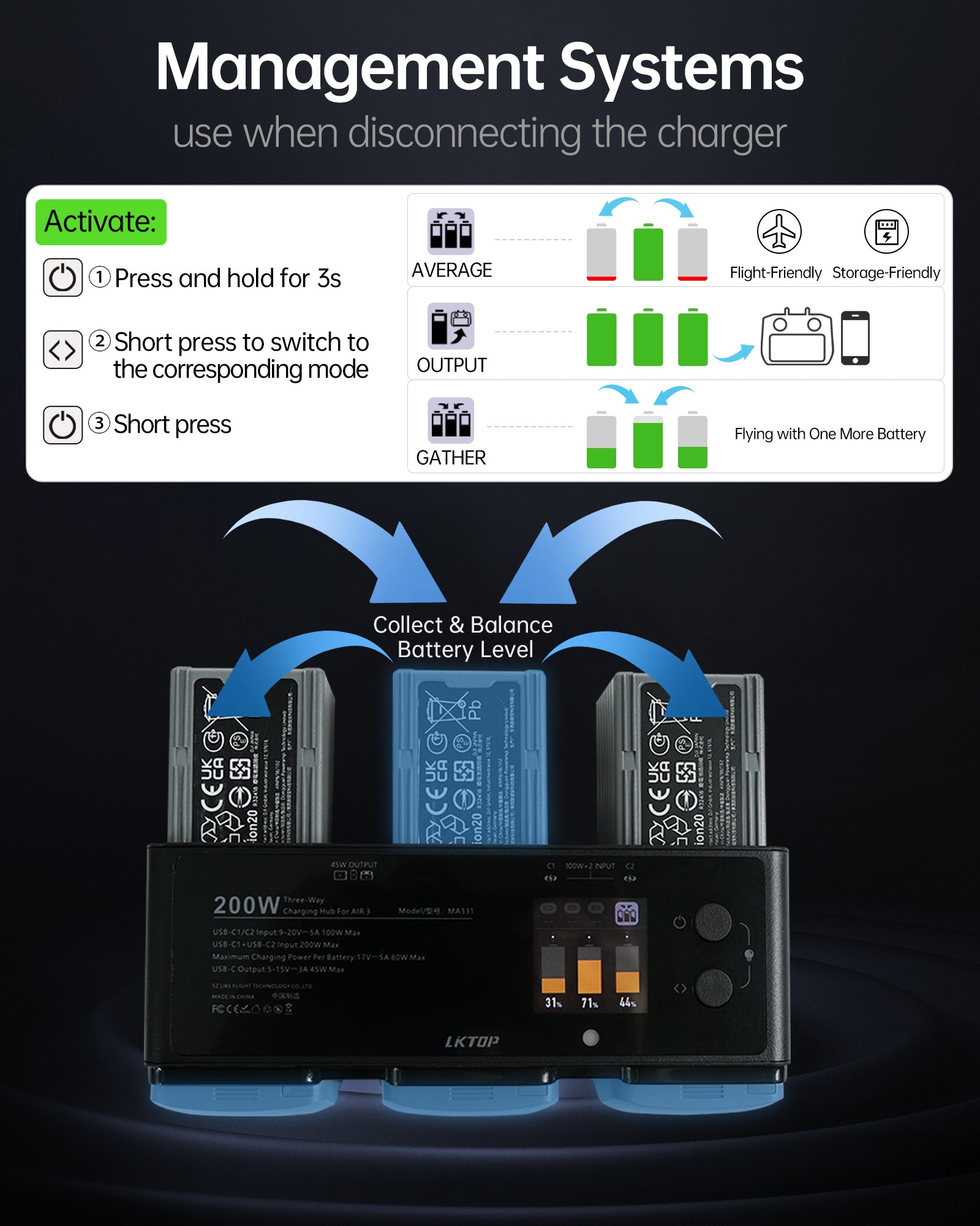 LKTOP 200W Air 3/Air 3S Parallel Charging Hub for DJI/Specta Air3 Series Drone