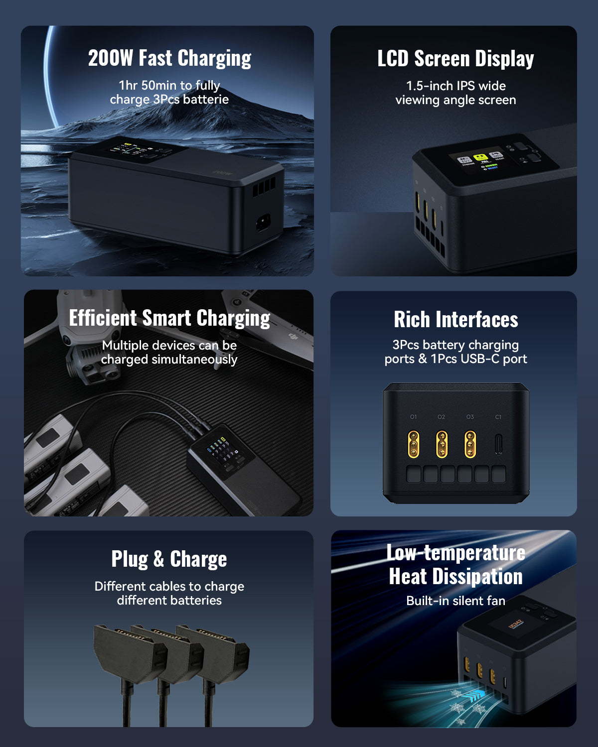 LKTOP 200W Smart Three-Way Charger for DJI Matrice 4T/4E