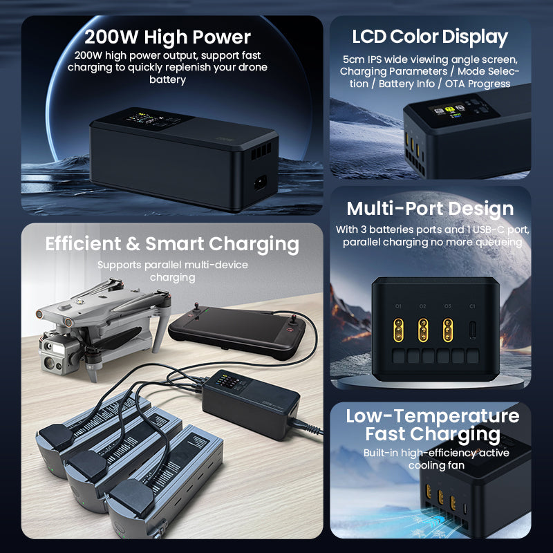 200W EVO Max/II Enterprise Series Parallel Charging Hub Battery Fast Charger for Autel EVO Max 4T/4N/II Enterprise/II RTK Drone Accessories, Storage/Silent Mode (Charge 3 Batteries: 1hr 53min)