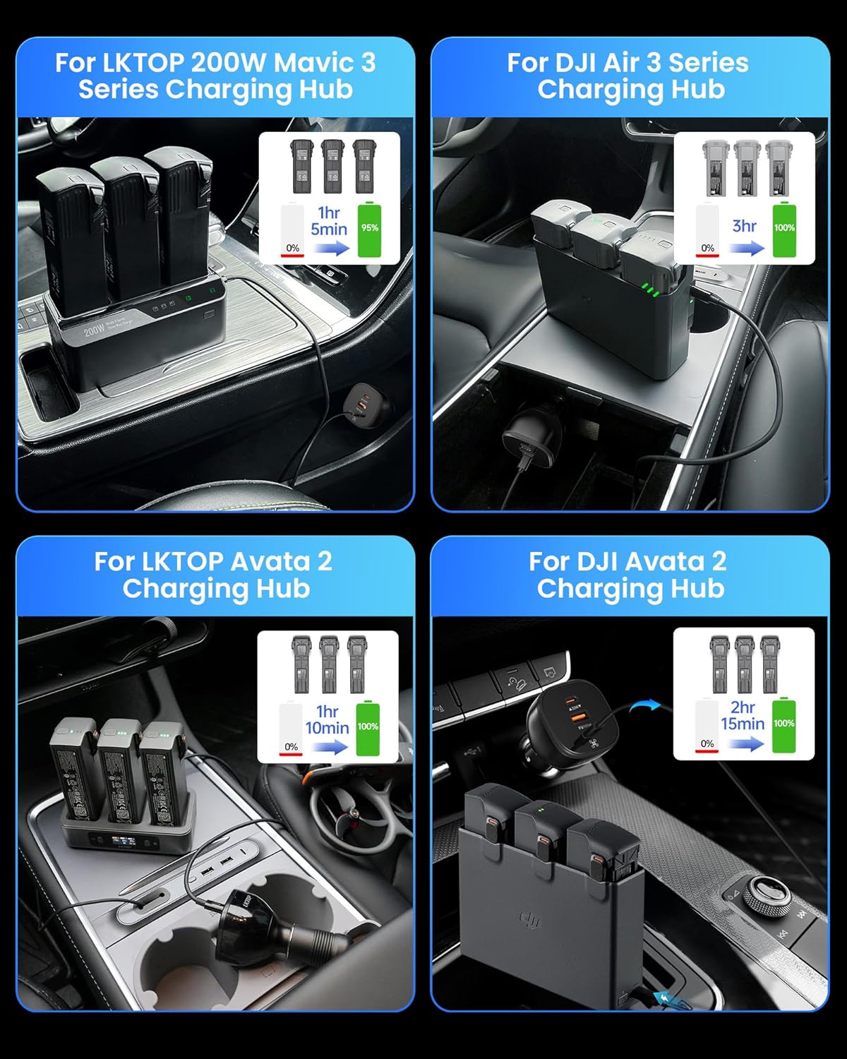 LKTOP 130W Drone Car Charger for DJI, 3-Port USB-C/USB-A Fast Charger, Battrey Power Adapter for DJI Mini/Air/Mavic 4 Pro/Mavic 3/Avata/Flip/Neo Series Drone, Charging Hub, Controller Accessories