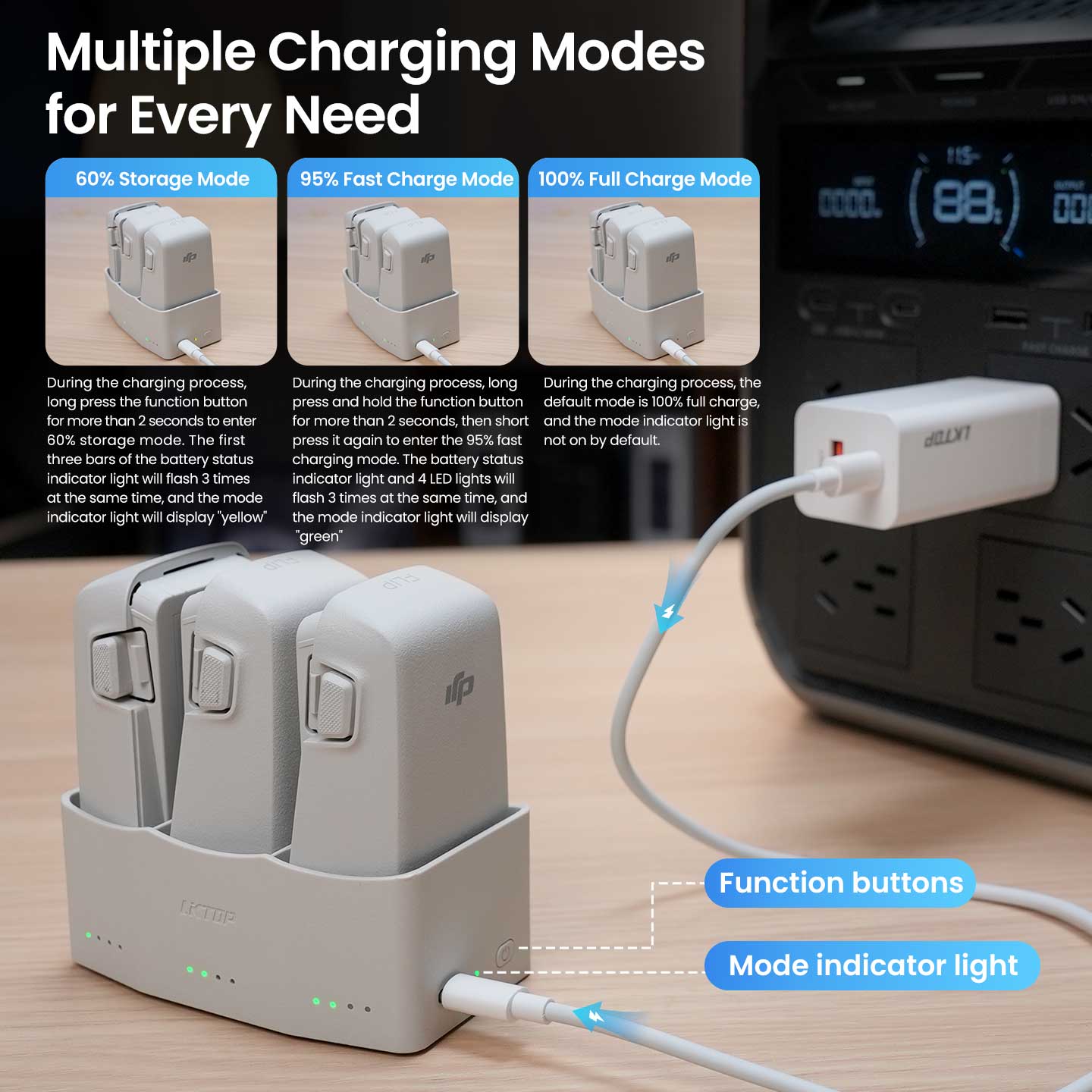 LKTOP 65W Flip Parallel Charging Hub, Three-Way Battery Charger with Storage Mode, Compatible with DJI Flip, Charge 3 Batteries Simultaneously in just 86 Min