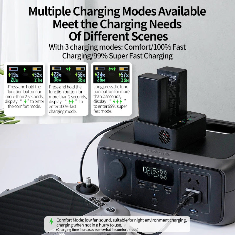 LKTOP Replacement DJI WB37 Battery Charging Hub 72W USB-C Fast Charger Power Adapter for DJI WB37 Intelligent Battery, with Fast Charging/Discharging/Comfort Mode (Parallel Charge 2 Batteries: 80 min)