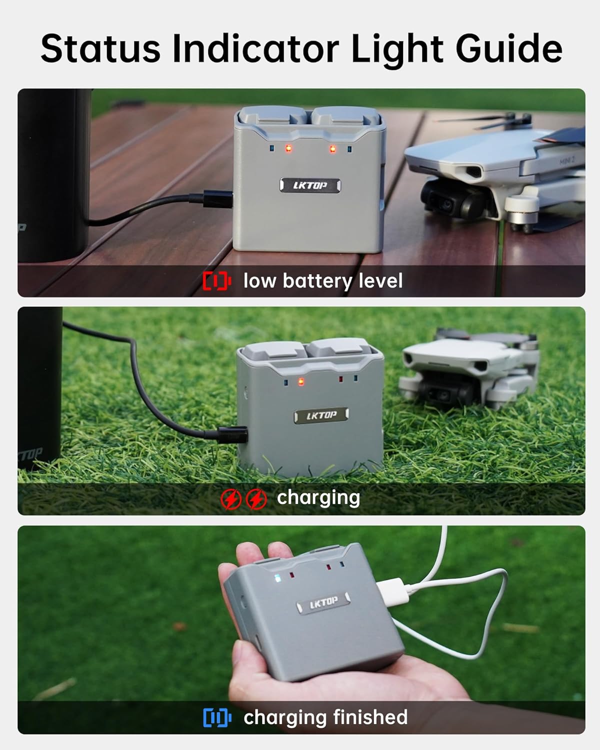 LKTOP Mini 4K/Mini 2 Series Battery Charging Hub, Parallel Charge Dual Batteries, with Discharging Mode (USB-A to USB-C Cable Included))
