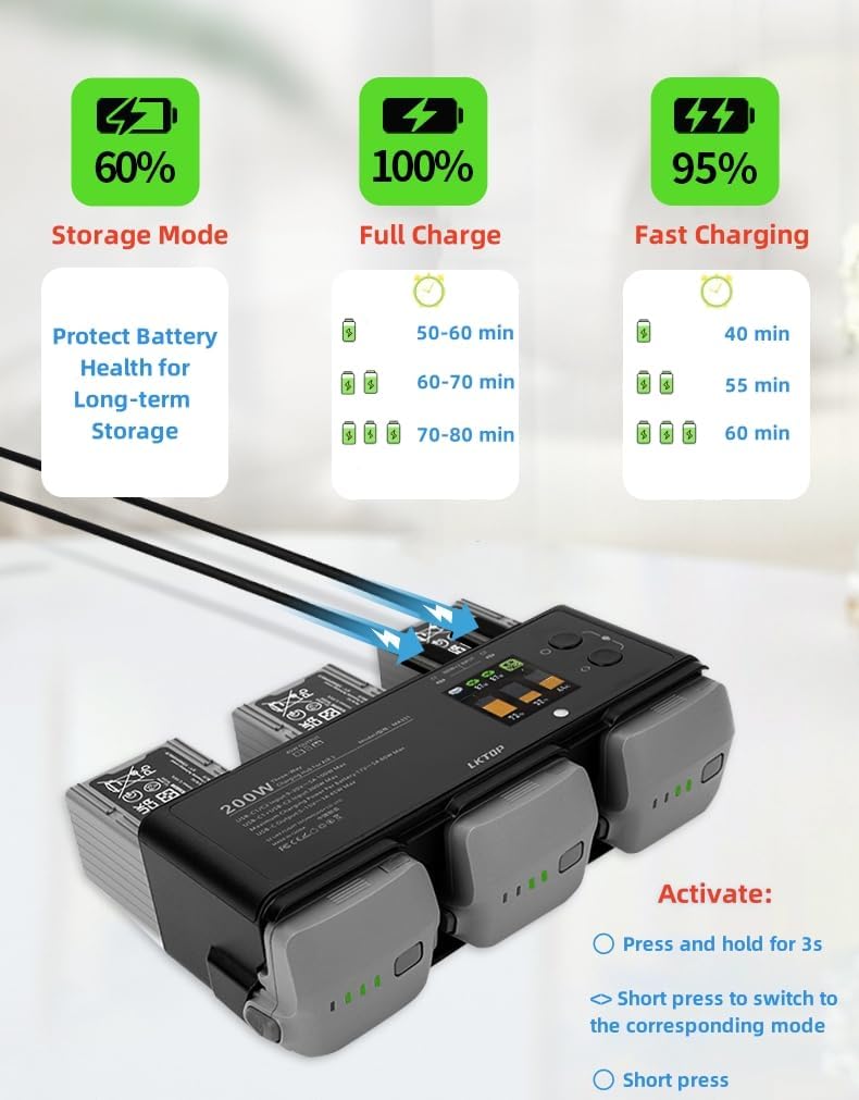 LKTOP 200W Air 3 Series Battey Charging Hub for DJI/Specta Air 3 Series Drone, with Gather Average Electricity/Fast Charging/Storage/LED/Alarm Mode, LED Display Screen