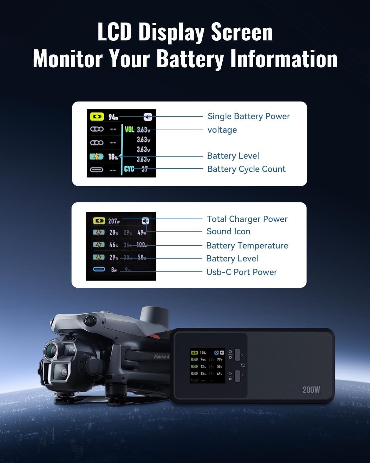 LKTOP 200W Matrice 4 Series Battery Charging Hub for DJI Matrice 4T/4E Drone Accessories
