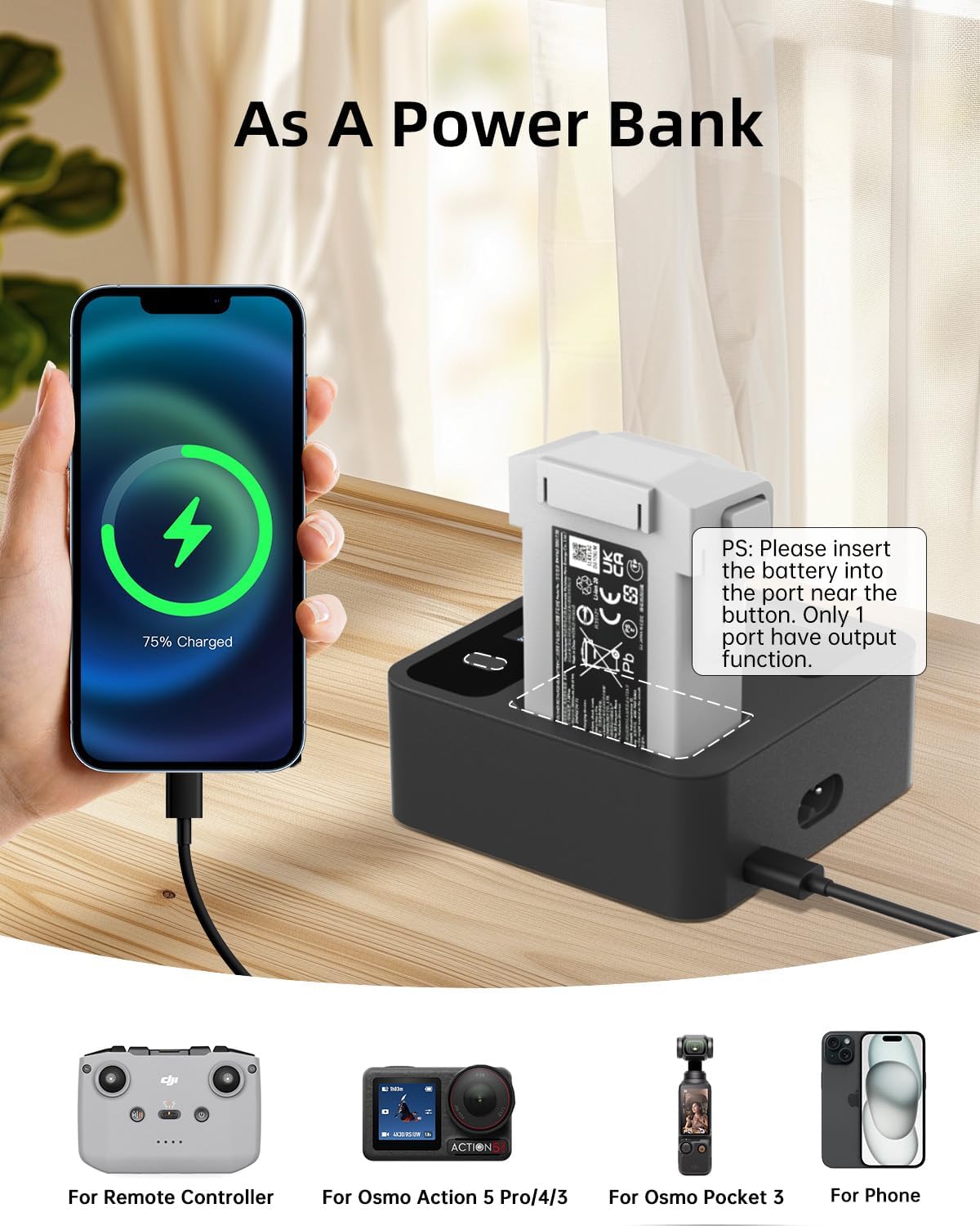 LKTOP 72W Mini 4 Pro/Mini 3 Series Two-Way Charging Hub, Battery Charger with Fast Charging/Discharging/Comfort Mode, LED Display Screen (3X Fast, Parallel Charge 2 Batteries: 30 min)