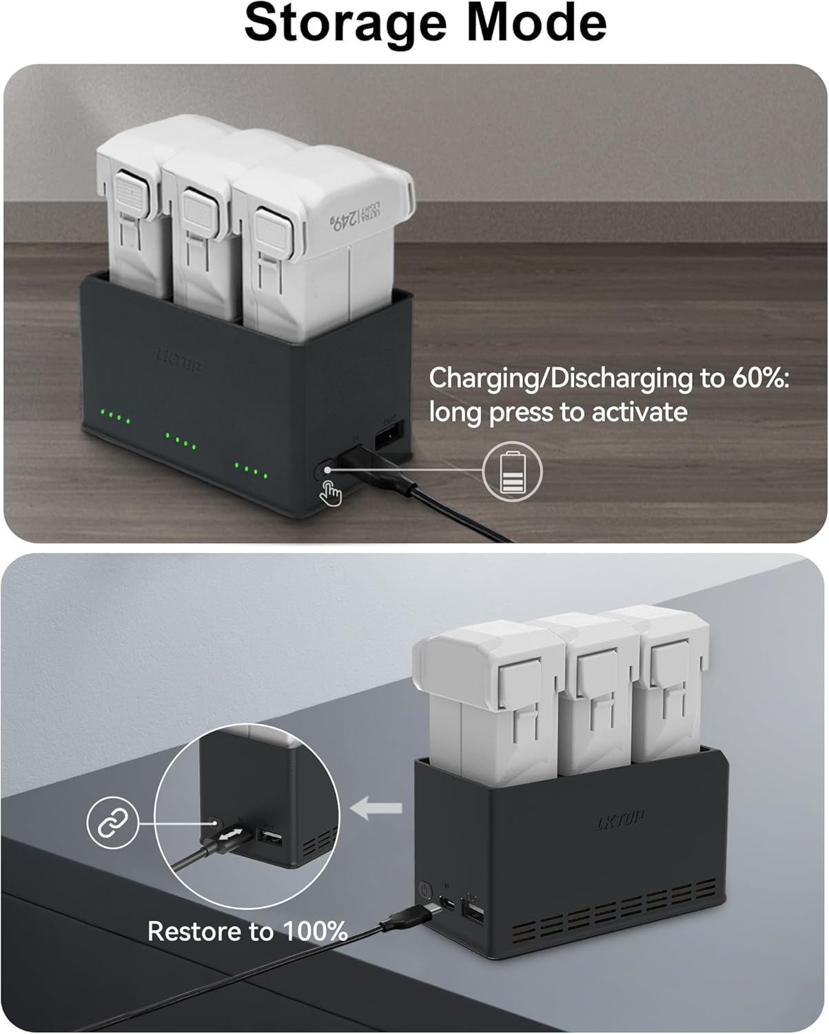LKTOP 100W Fast Charging Hub for DJI Mini 5 Pro/Mini 4 Pro/Mini 3 Series