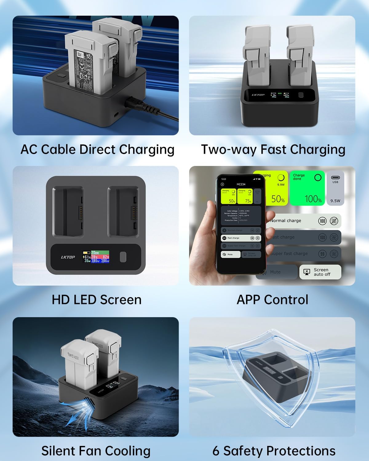 LKTOP 72W Mini 4 Pro/Mini 3 Series Two-Way Charging Hub, Battery Charger with Fast Charging/Discharging/Comfort Mode, LED Display Screen (3X Fast, Parallel Charge 2 Batteries: 30 min)