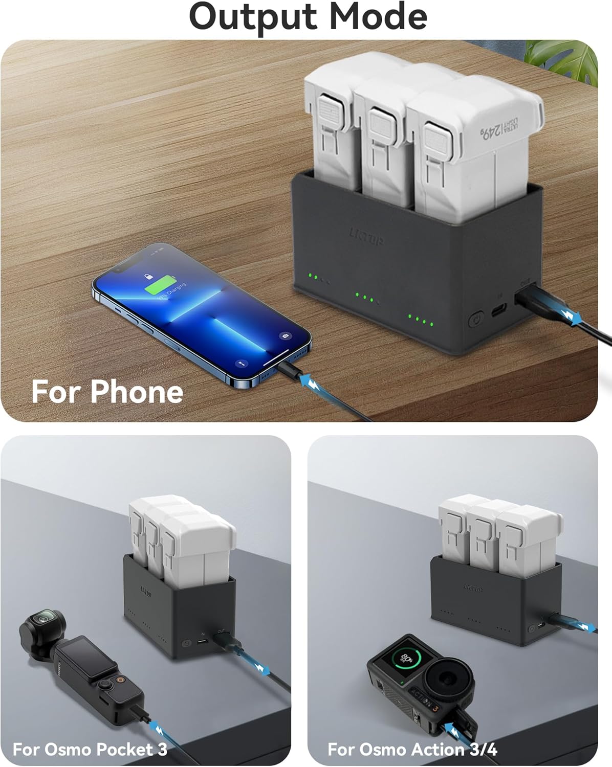 LKTOP 100W Fast Charging Hub for DJI Mini 5 Pro/Mini 4 Pro/Mini 3 Series