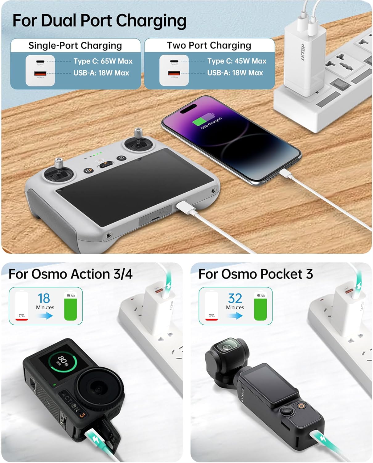 LKTOP 65W Portable Battery Charger for DJI/Specta Flip/Mini Series/Air 3/Air 3S/Mavic 3 Series/Avata 2/Mini 4K/Neo Drone, Controller, Osmo Pocket/2/3, Action 3/4/5 Pro, Goggles 2 (with C to C Cable)