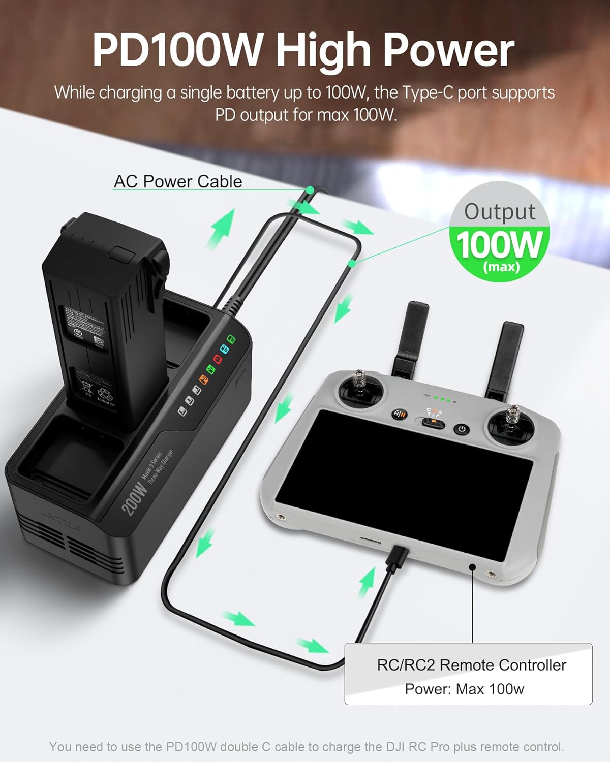 LKTOP 200W Mavic 3 Series Battery Charging Hub with Stickers 3.5X Fast Charger for DJI Mavic 3 Series