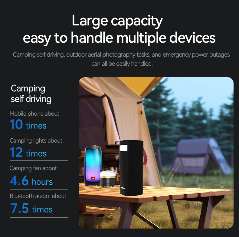 LKTOP K1 60000mAh Power Bank , 2 USB-A Ports and 2 USB-C Ports, Super Large Capacity,Supports Charging 4 Devices Simultaneously, With Side Fill Light