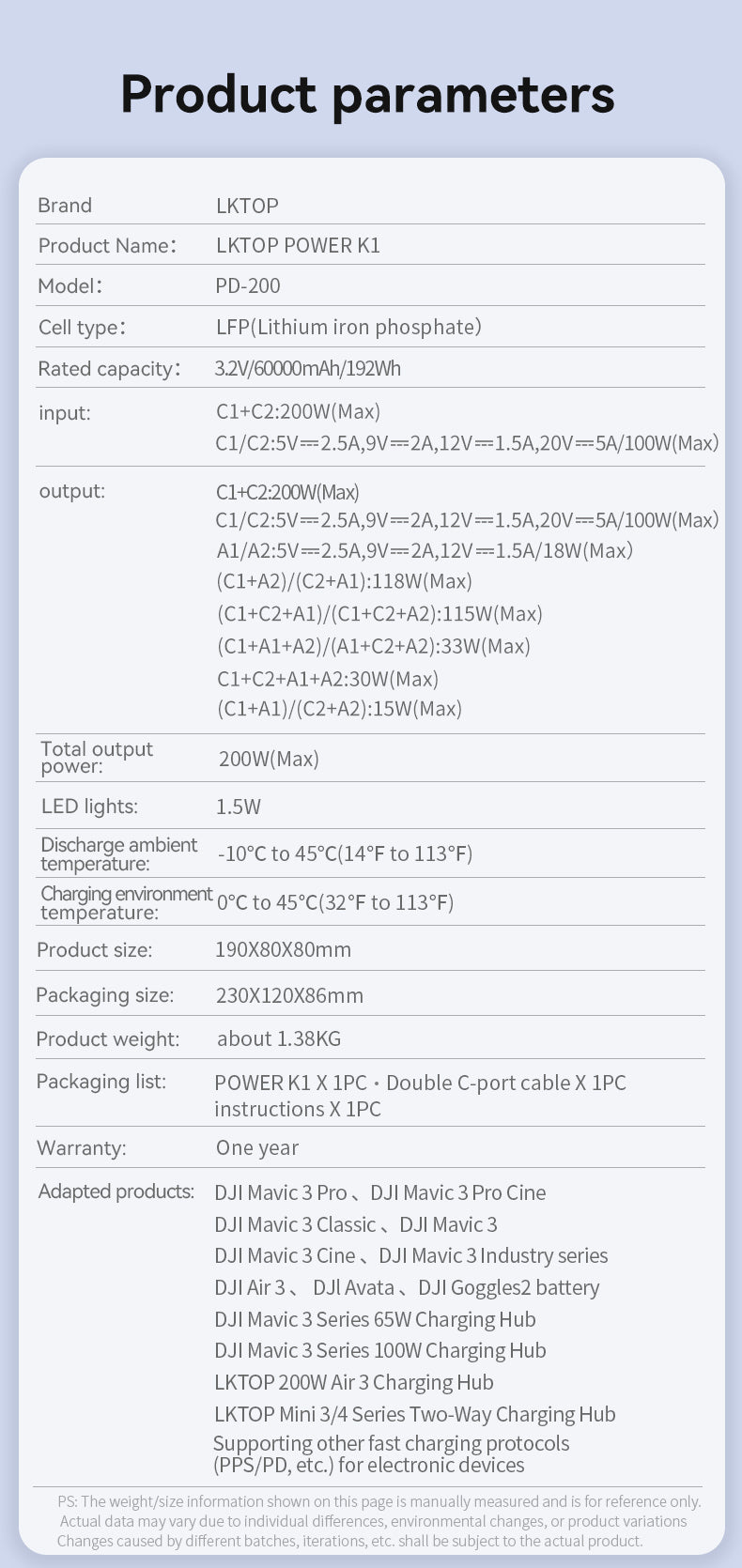 LKTOP K1 60000mAh Power Bank (PD200W)