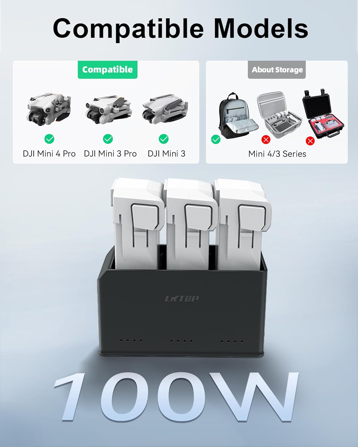 LKTOP 100W Fast Charging Hub for DJI Mini 5 Pro/Mini 4 Pro/Mini 3 Series