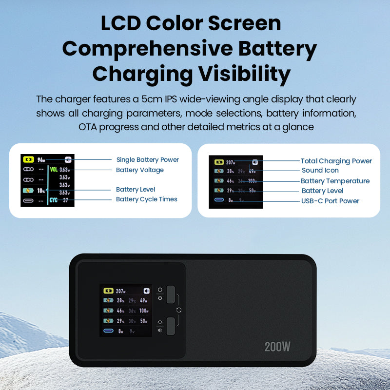 200W EVO Max Series Multi-function Fast Battery Charger for Autel EVO Max 4T/4N Drone Accessories, with Storage/Silent/Output Mode, LCD Display Screen (Parallel Charge 3 Batteries: 1hr 53min)