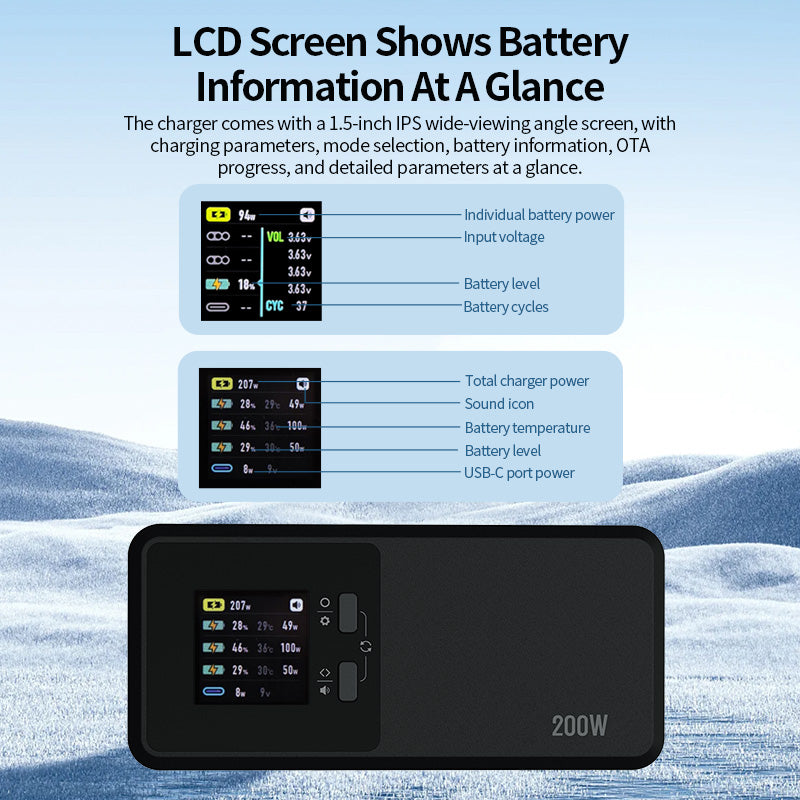 LKTOP 200W Air 3 Series Battery Charging Hub for DJI Air 3/Air 3S Drone Accessories, with Storage/Silent/Output Mode, LCD Display Screen (Parallel Charge 3 Batteries: 1hr 10min)