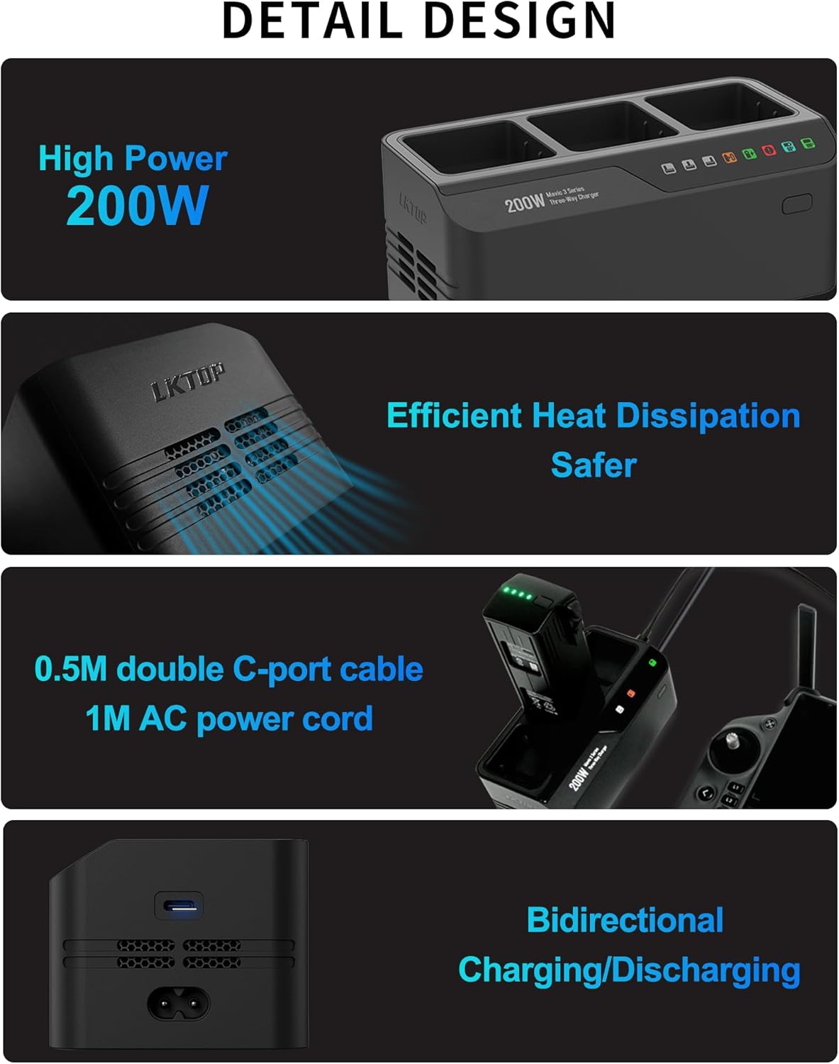 LKTOP 200W Mavic 3 Series Battery Charging Hub with Stickers 3.5X Fast Charger for DJI Mavic 3 Series