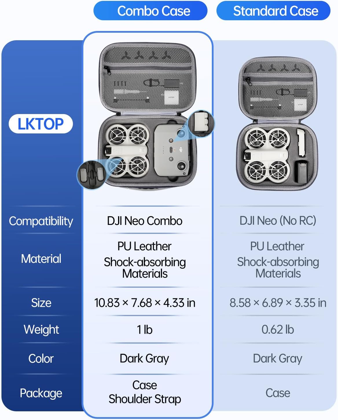 LKTOP Carrying Case for DJI Neo Fly More Combo, Portable PU Leather Shoulder Bag, Waterproof Storage Bag with Adjustable Strap for DJI Neo Drone, RC-N3/N2 Remote Controller, Battery, Charging Hub