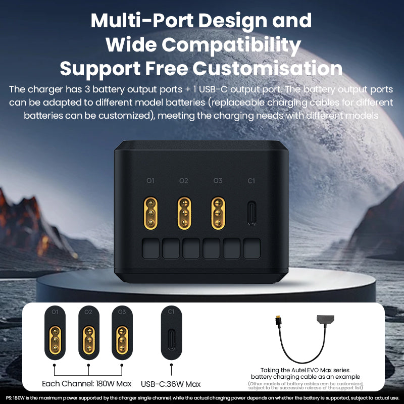 200W EVO Max Series Multi-function Fast Battery Charger for Autel EVO Max 4T/4N Drone Accessories, with Storage/Silent/Output Mode, LCD Display Screen (Parallel Charge 3 Batteries: 1hr 53min)