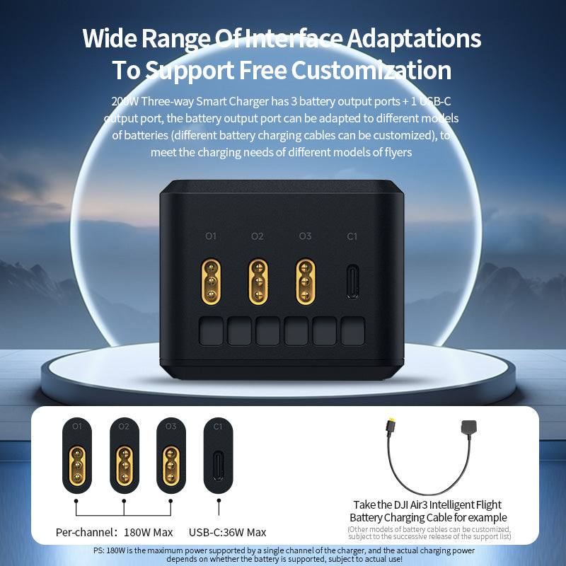 LKTOP 200W Air 3 Series Battery Charging Hub for DJI Air 3/Air 3S Drone Accessories, with Storage/Silent/Output Mode, LCD Display Screen (Parallel Charge 3 Batteries: 1hr 10min)