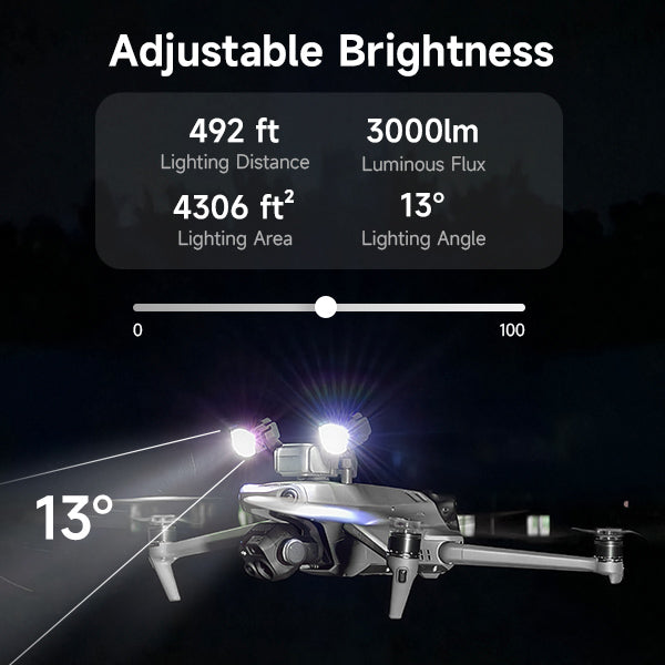 LKTOP Enterprise Spotlight Drone Strobe Light for DJI Mavic 3E / 3T and DJI Matrice 4E / 4T series