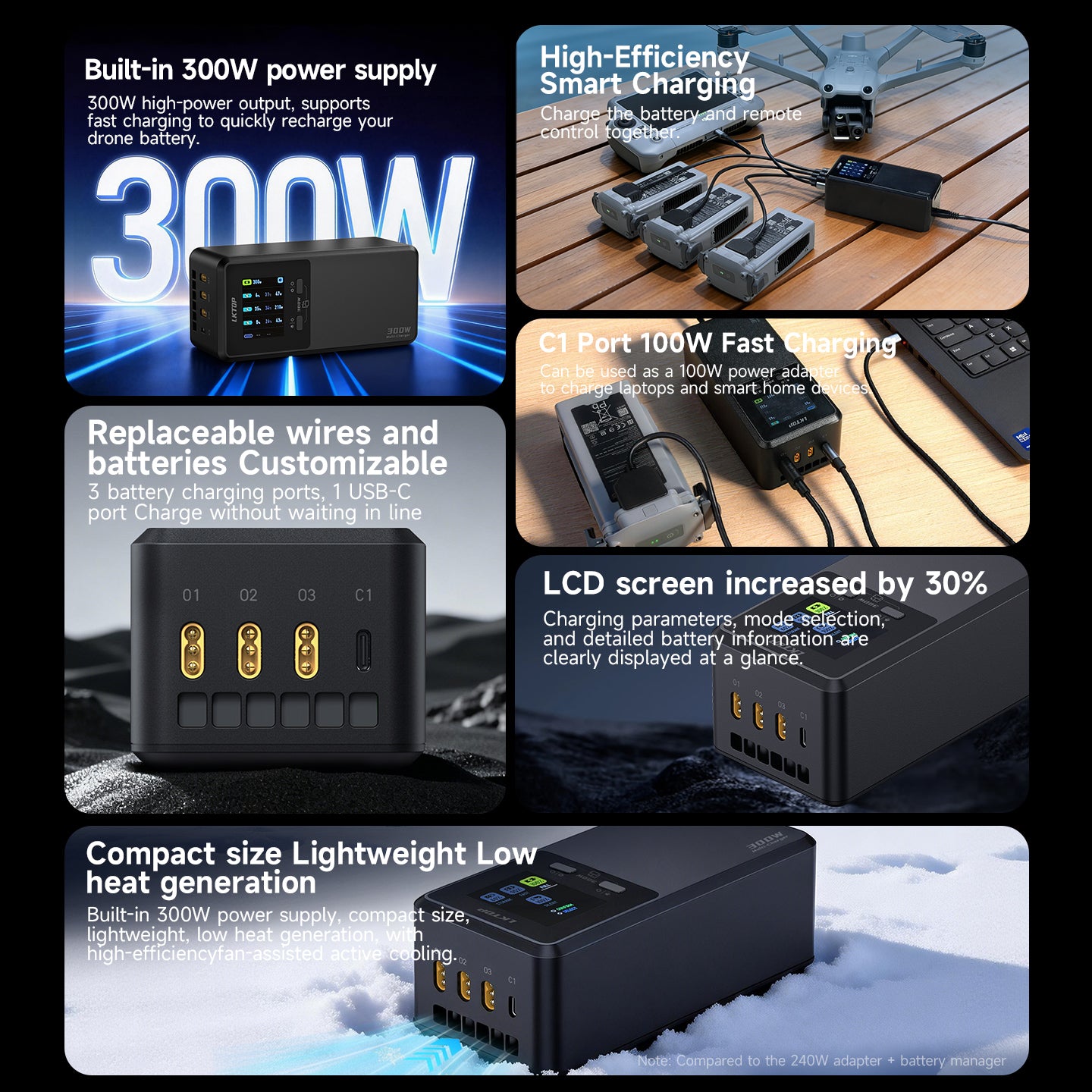 LKTOP 300W Matrice 4D/4TD Parallel Charging Hub