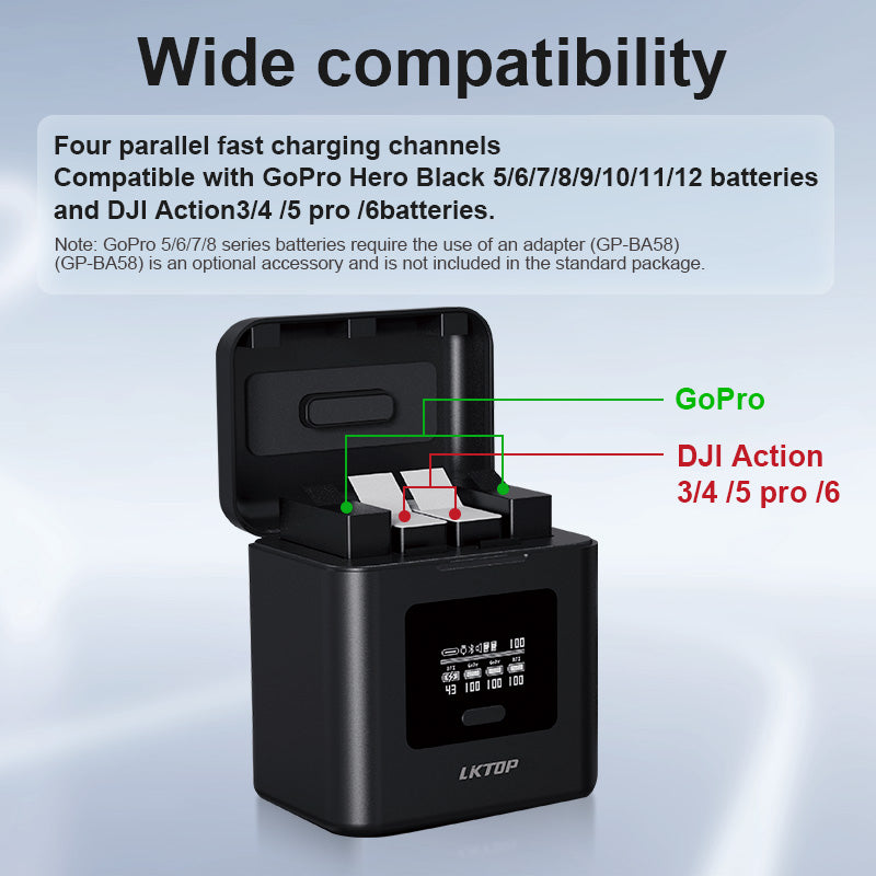 LKTOP Osmo Action Multifunctional Battery Charging Case for DJI Action 3/4/5 Pro, GoPro Hero 5/6/7/8/9/10/11/12 Accessories, 7000mAh Portable Charger for Four Battery, Dual USB-C Fast Charging Hub, SD Card Reader Function