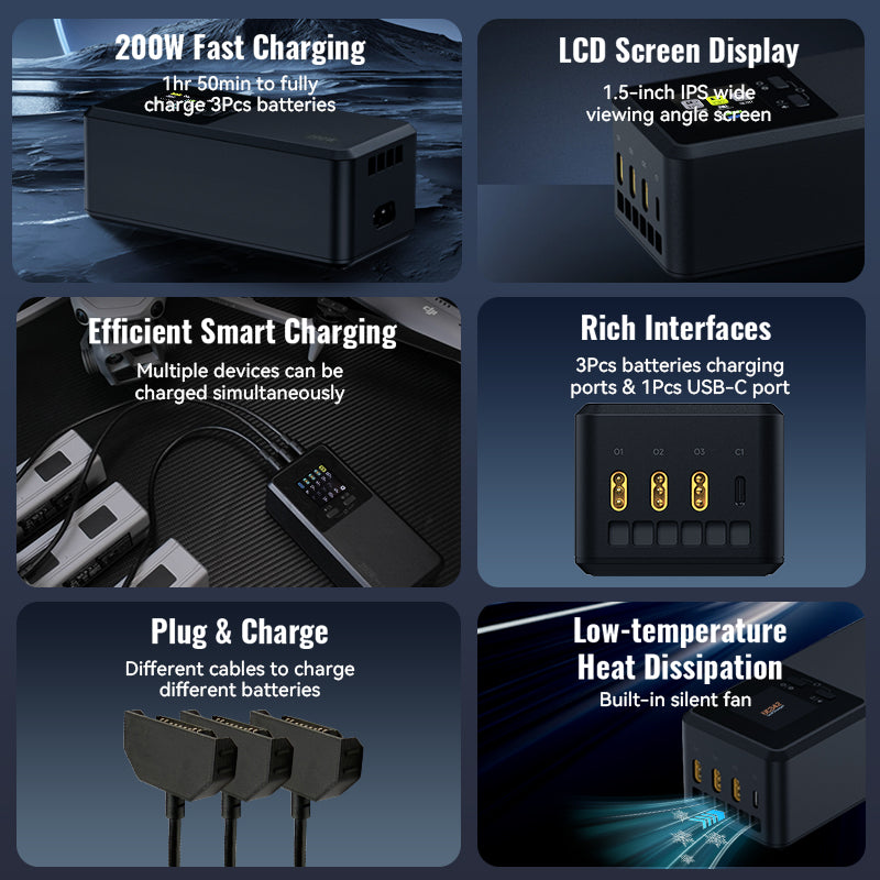 LKTOP 200W Smart Three-Way Charger for DJI Matrice 4T/4E