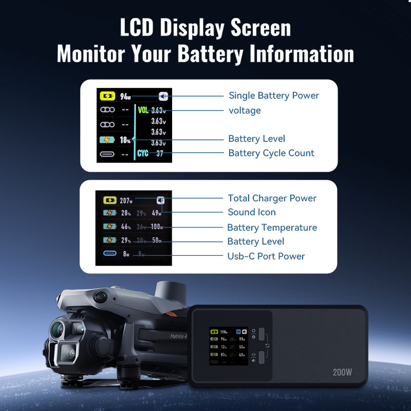 LKTOP 200W Smart Three-Way Charger for DJI Matrice 4T/4E