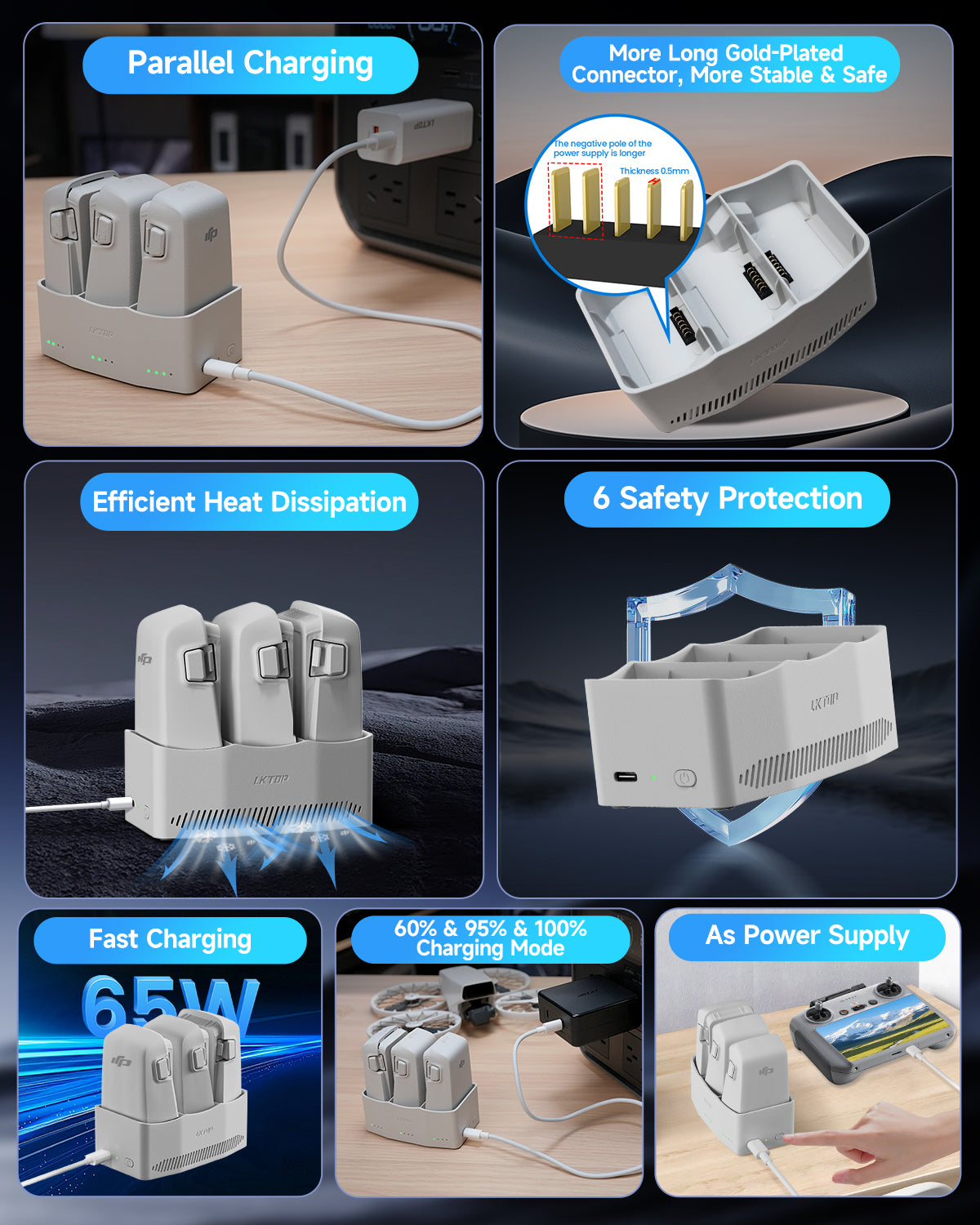 LKTOP 65W Flip Parallel Charging Hub Kit for DJI Flip Drone